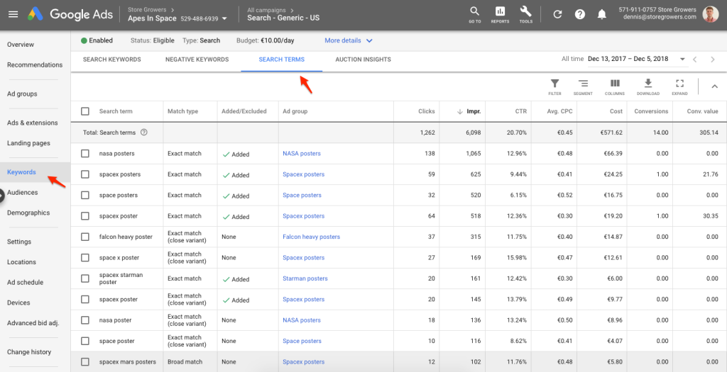 Conduct Thorough Keyword Research