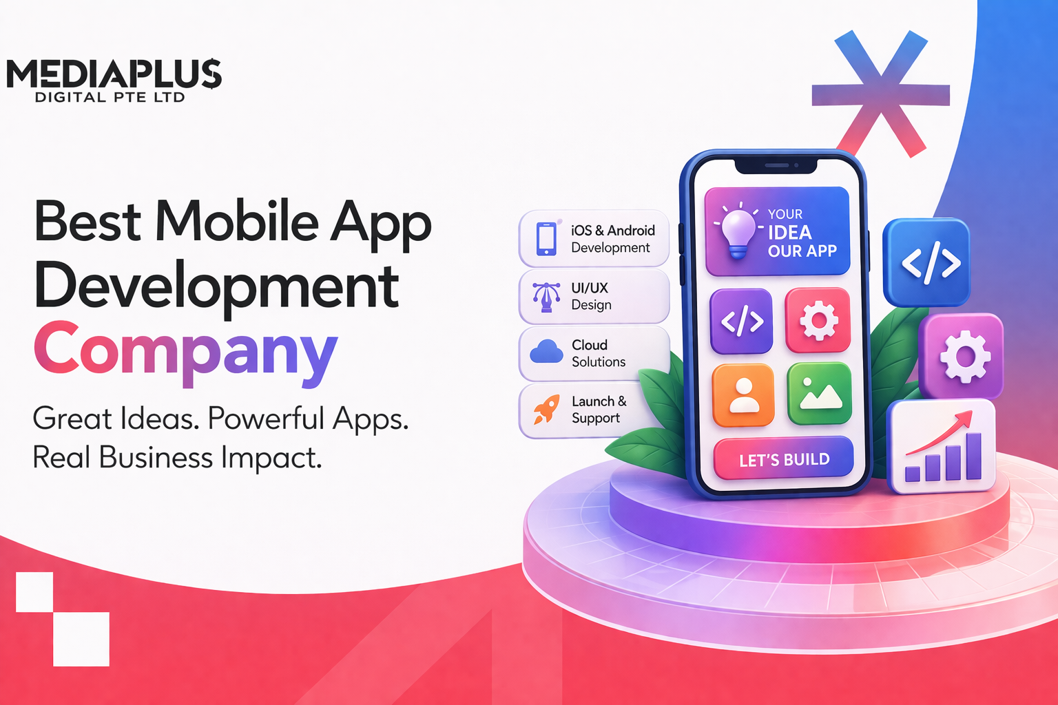 Top 10 Mobile App Development Companies in Malaysia (2026): iOS and ...