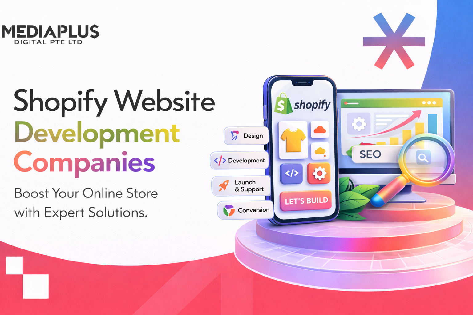 Top 10 Shopify Design and Development Agencies in Malaysia (2026) - Web ...