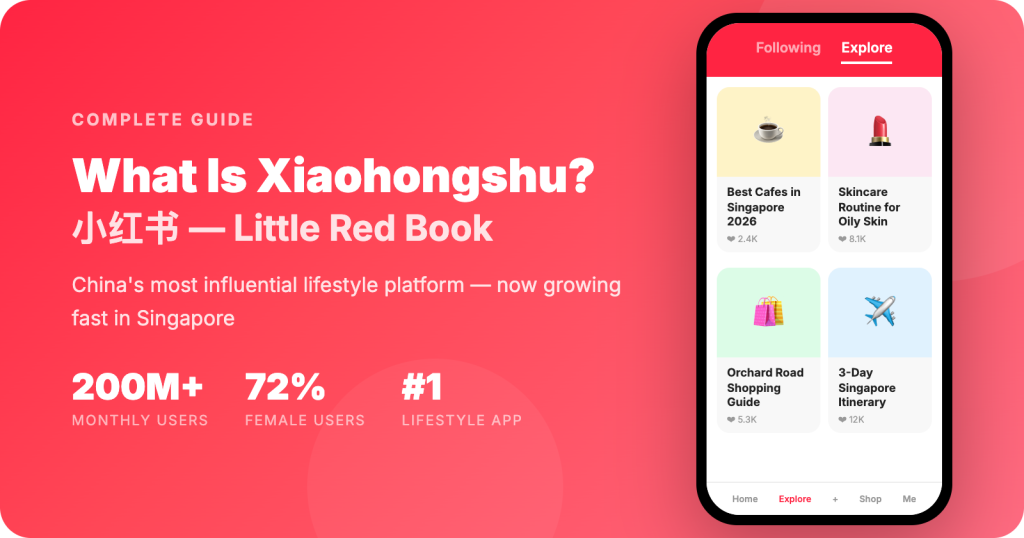 What Is Xiaohongshu (小红书)?
