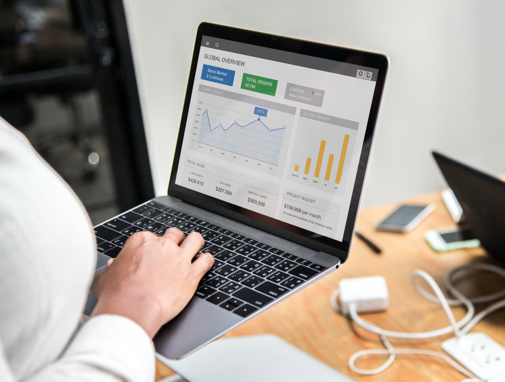 Google Ads Cost