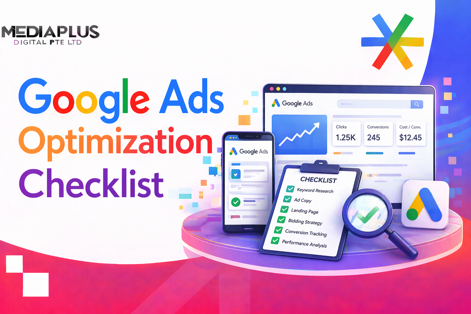 Google Ads Optimization Checklist: A Practical Guide to Improving ...