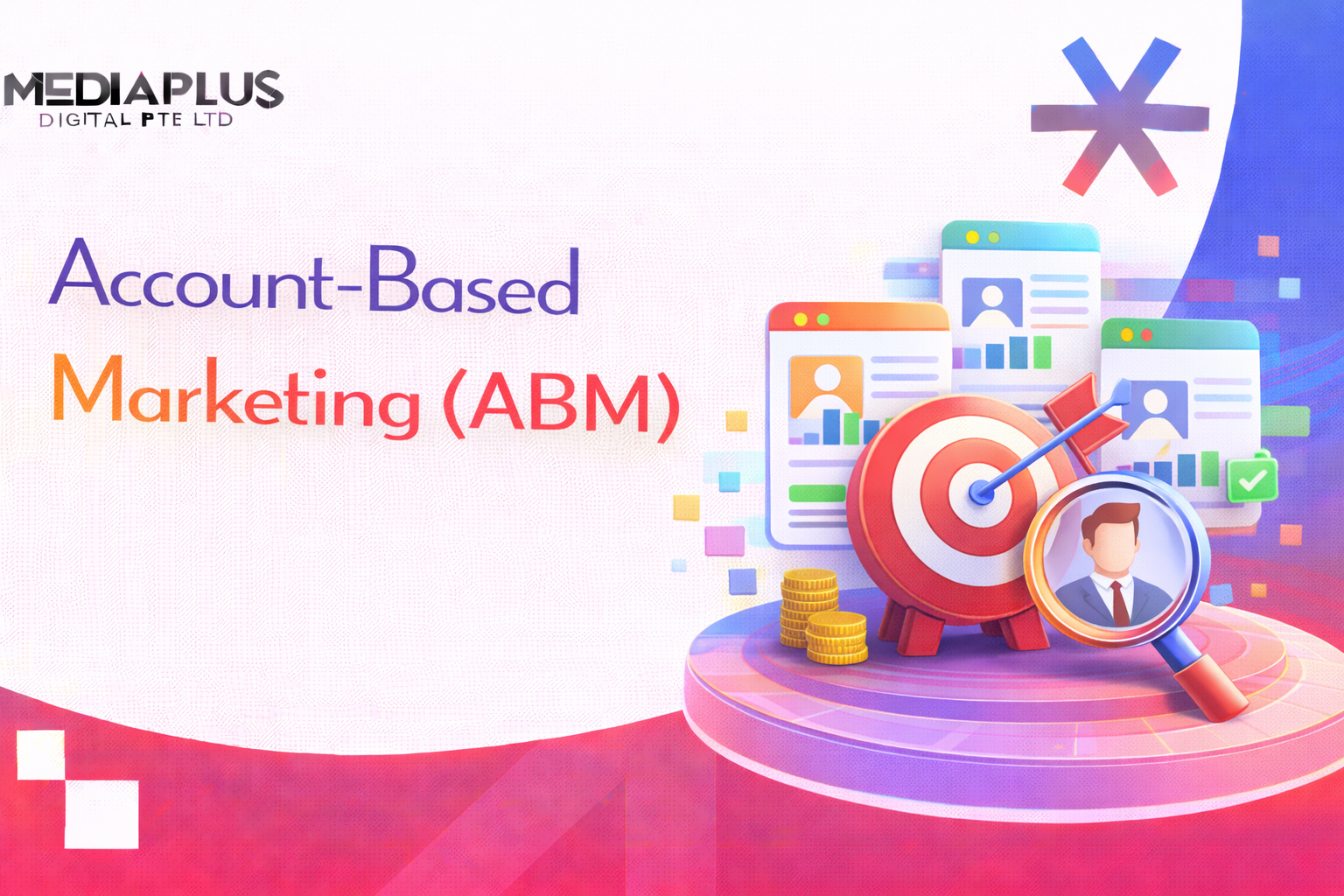 Account-Based Marketing (ABM): The Complete Guide - Web Design Malaysia ...