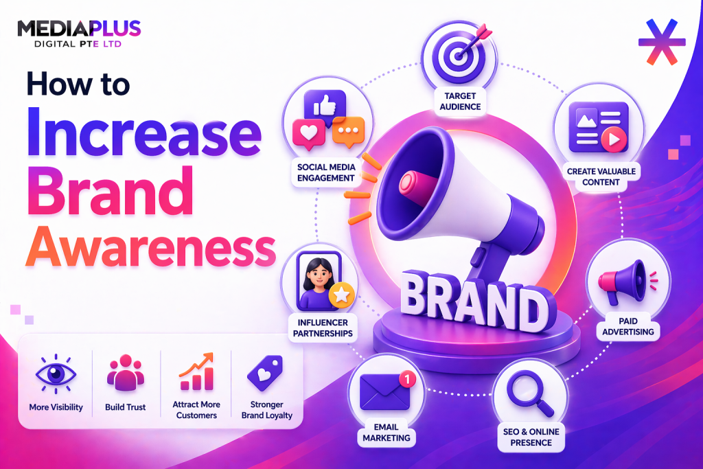Increase Brand Awareness: Proven Strategies to Grow Your Brand - Web ...