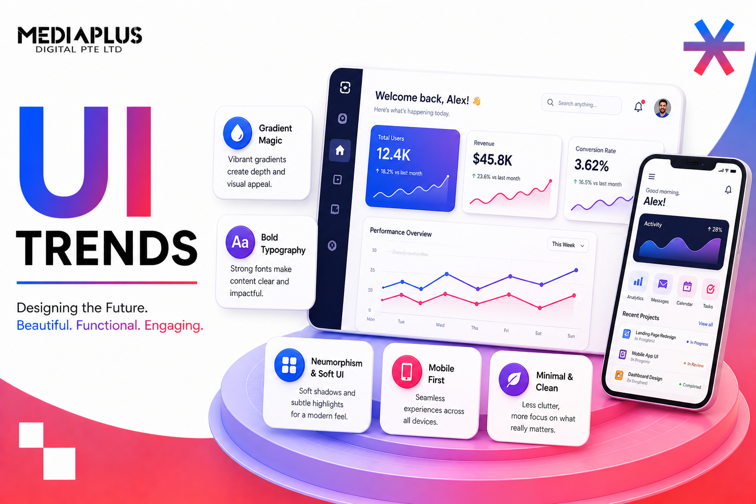 ui trends