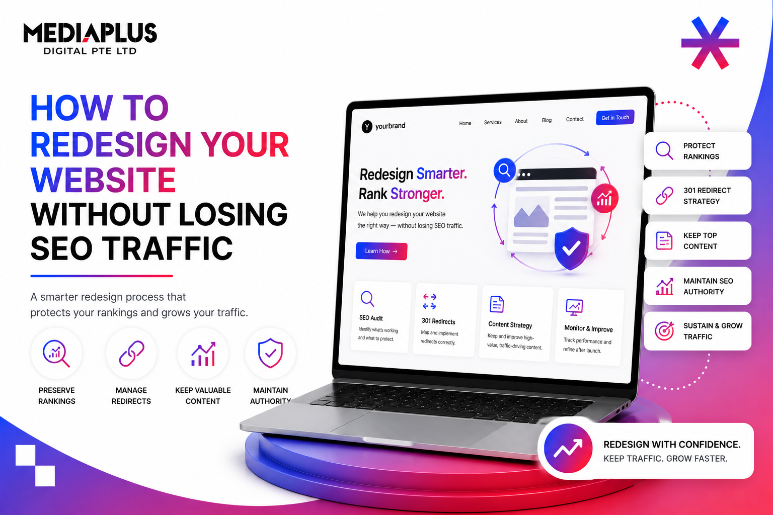 How to Redesign a Website Without Losing SEO Rankings