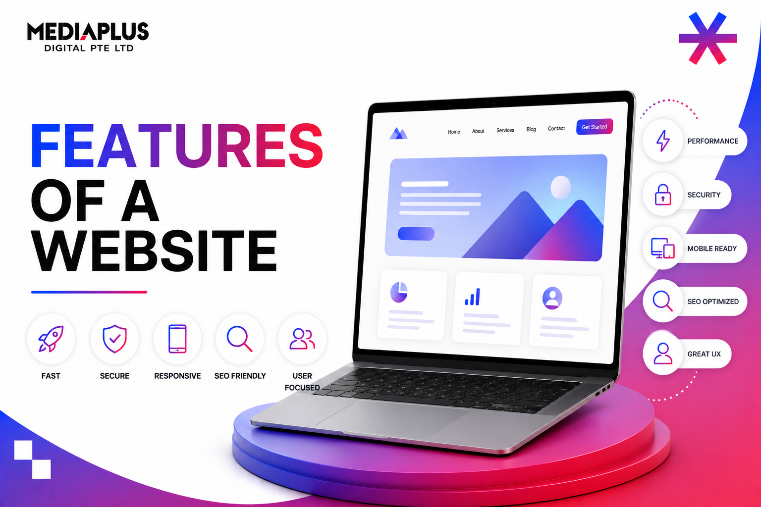 key features of a website