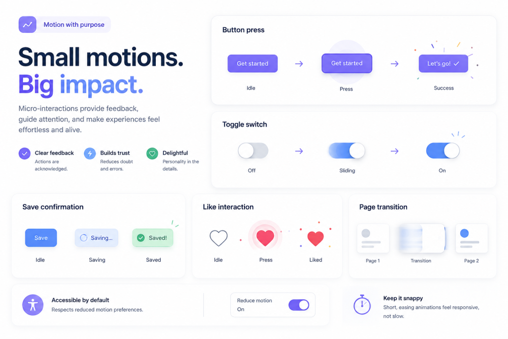 Motion and micro-interactions