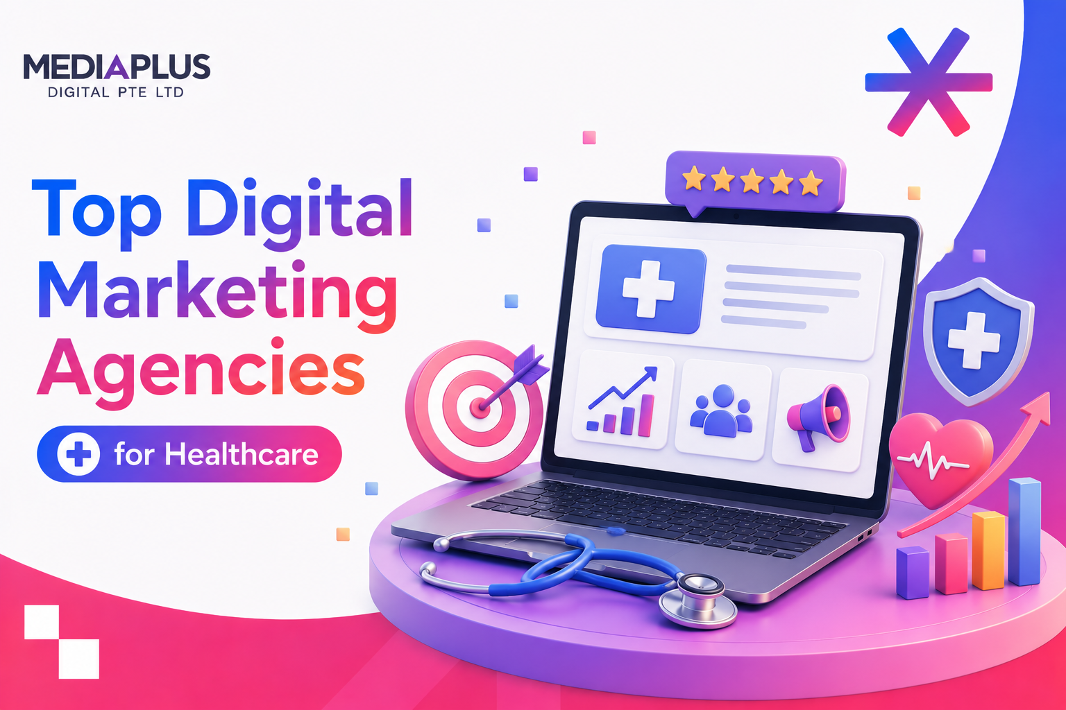 top Medical/ Healthcare Marketing Agencies