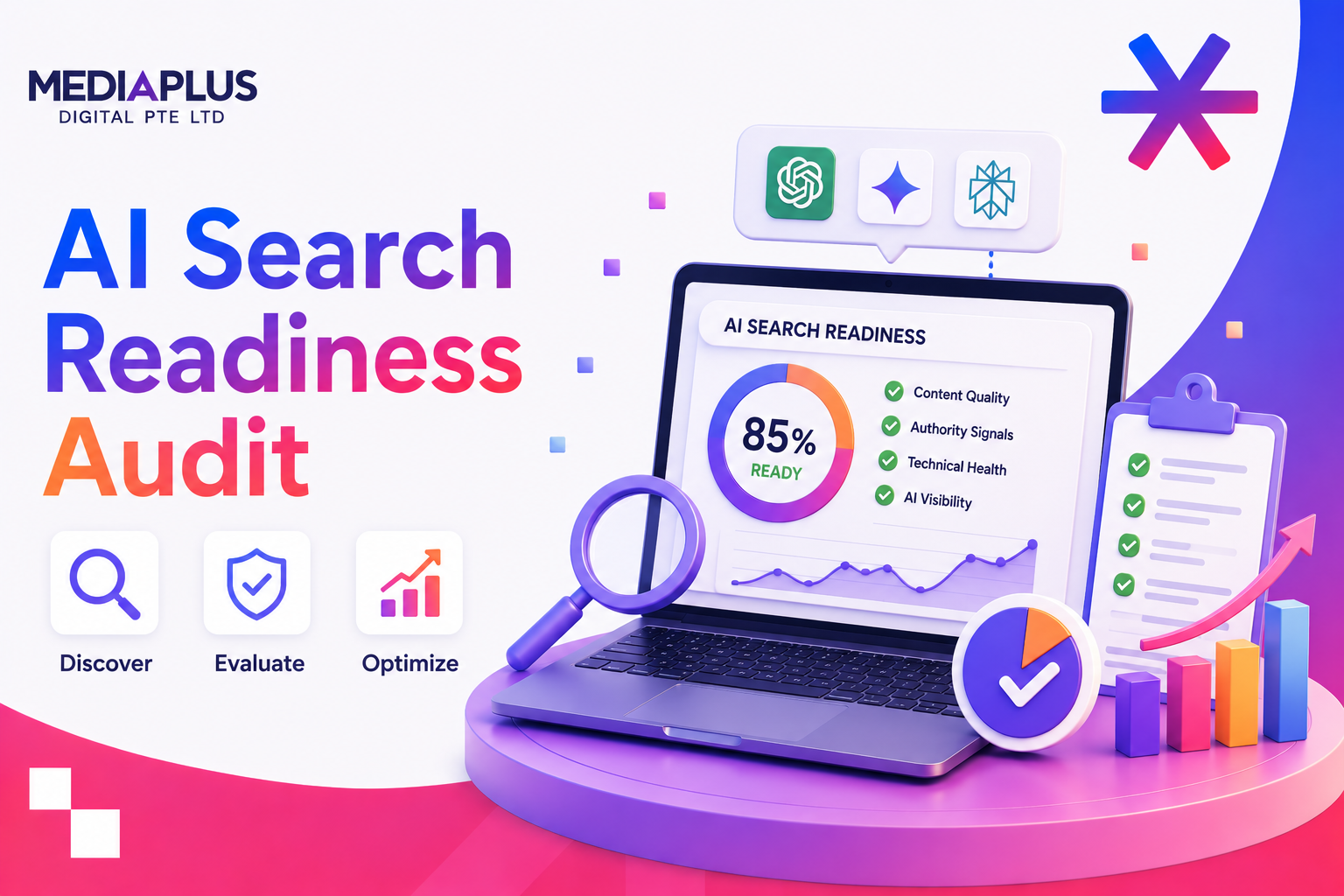 ai search readliness