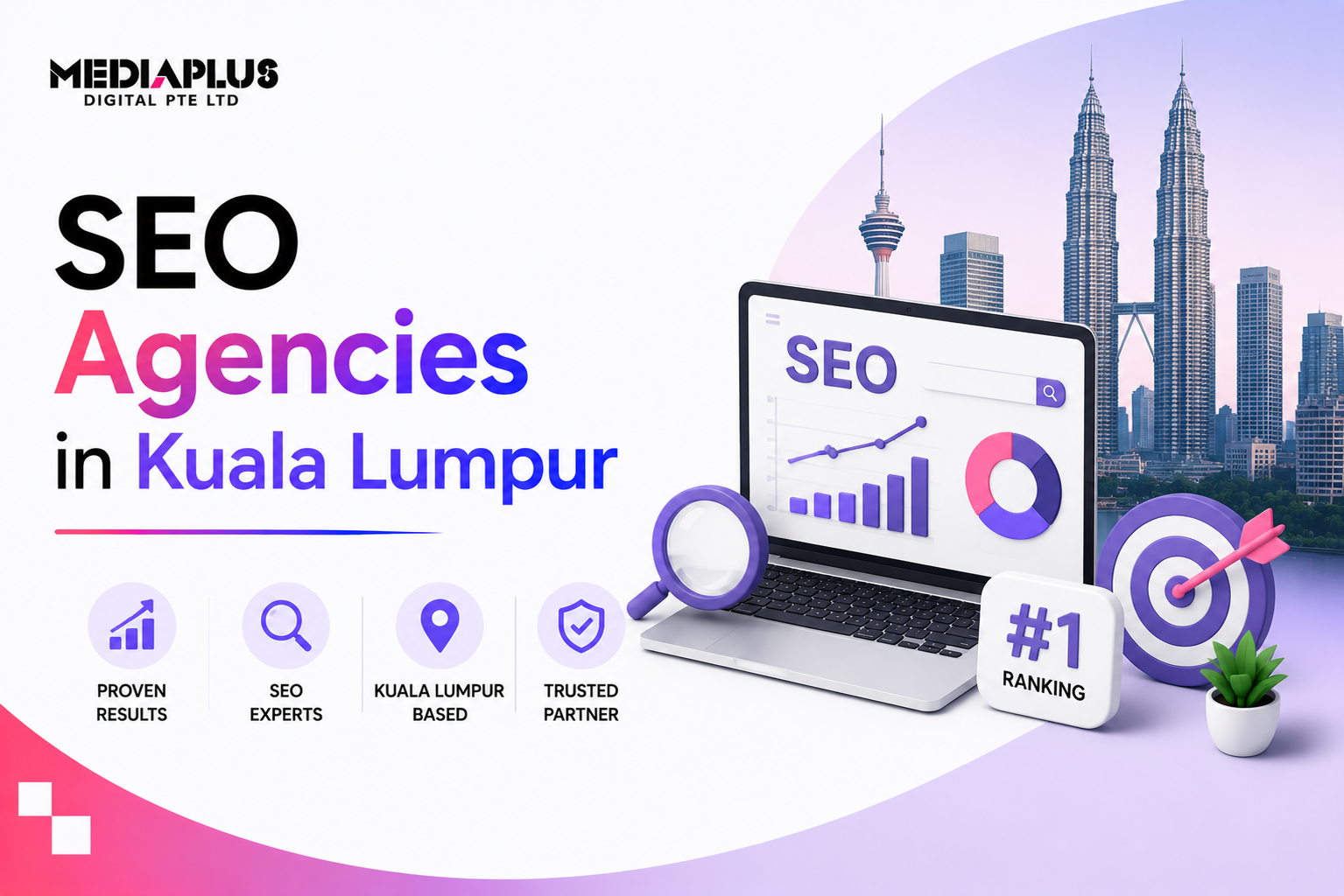 SEO Agencies in Kuala Lumpur