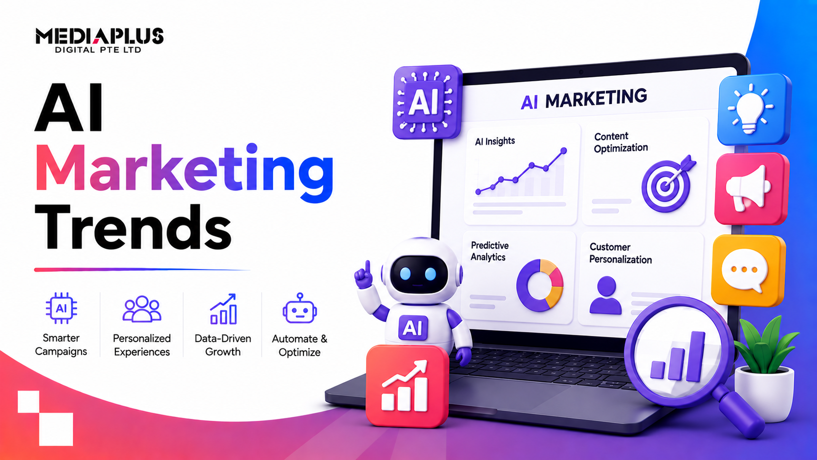 ai-marketing-trend
