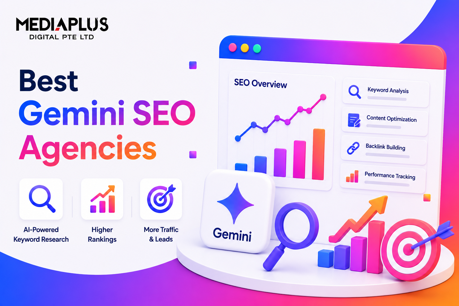 gemini-seo-agencies