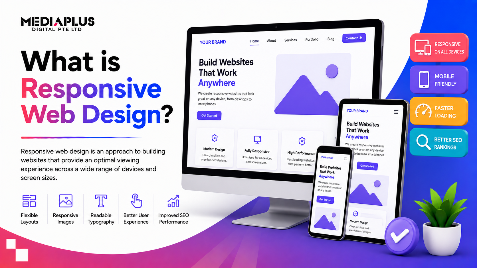 responsive-web-design