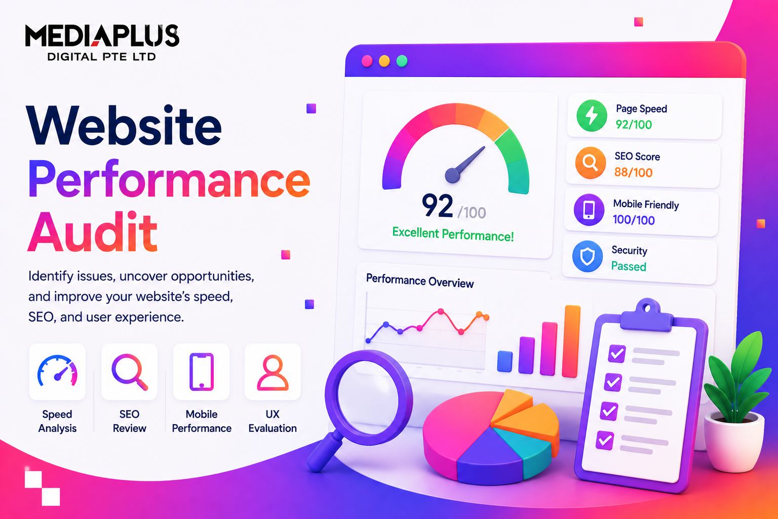 website-performance-audit