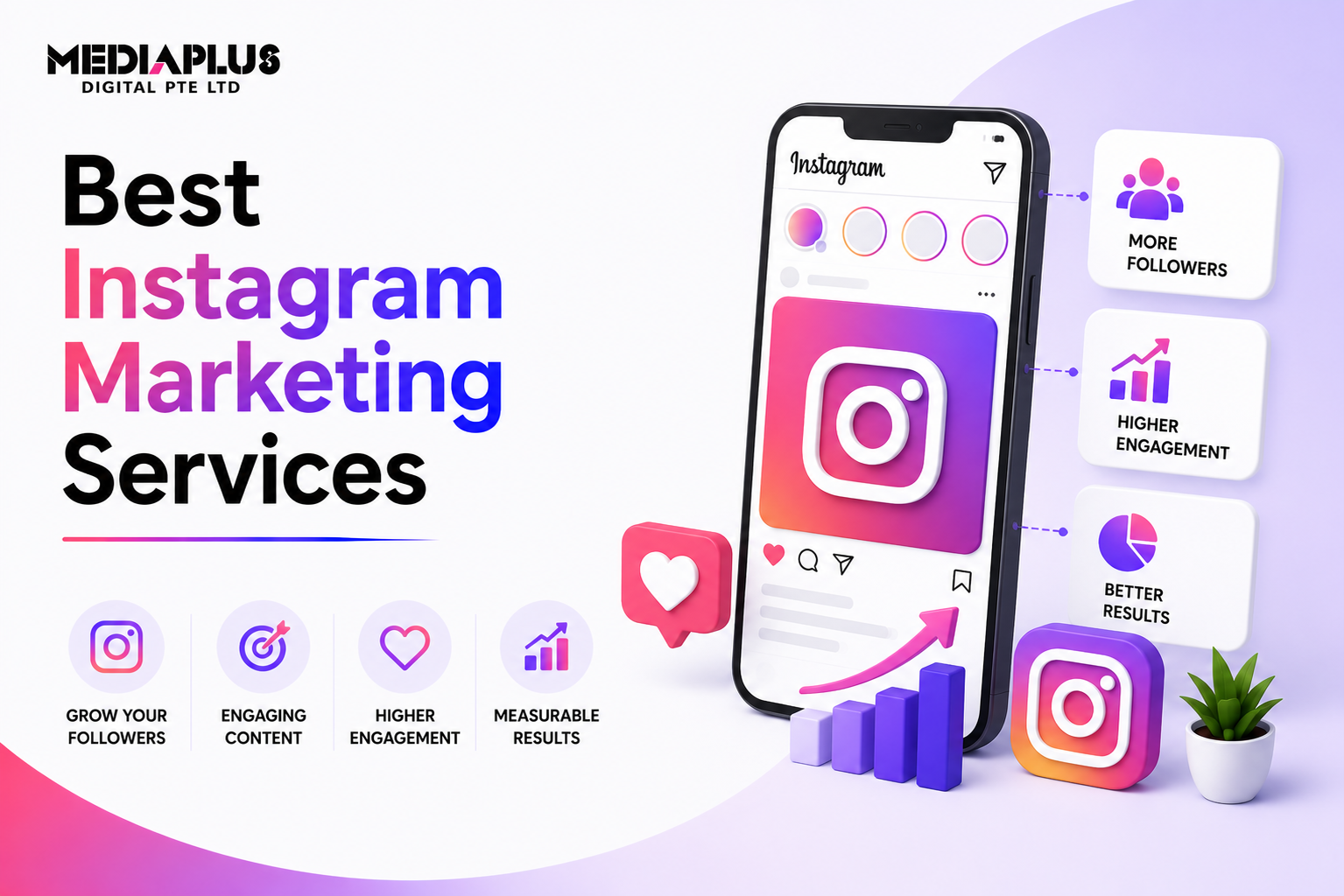 Best-Instagram-Marketing-Services