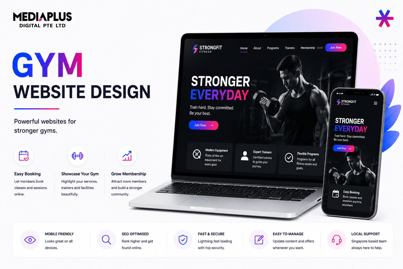 Gym Website Design
