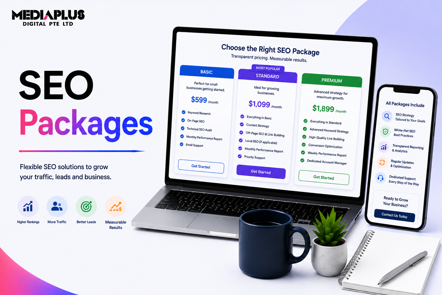 SEO-Packages