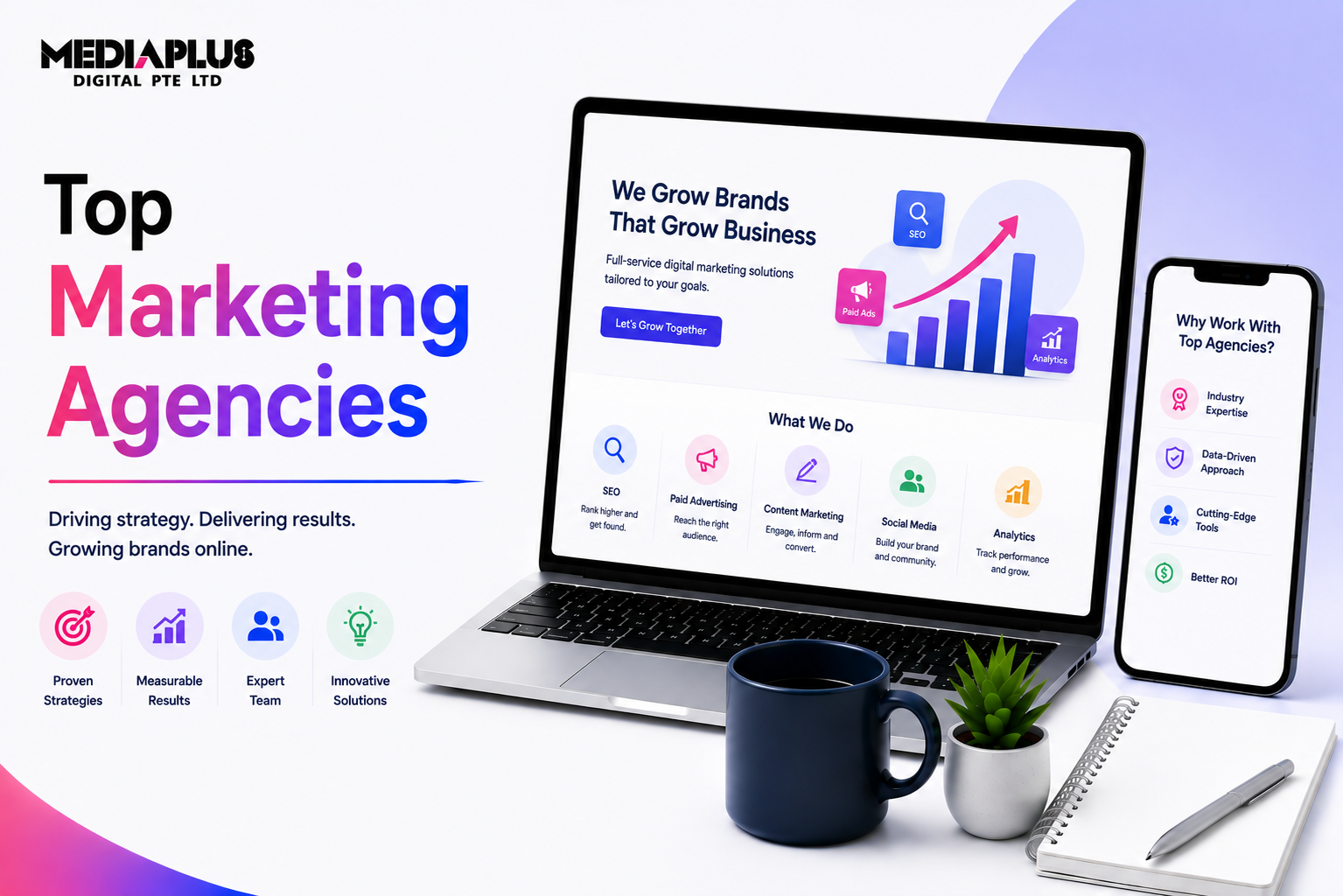 Top-Marketing-Agencie