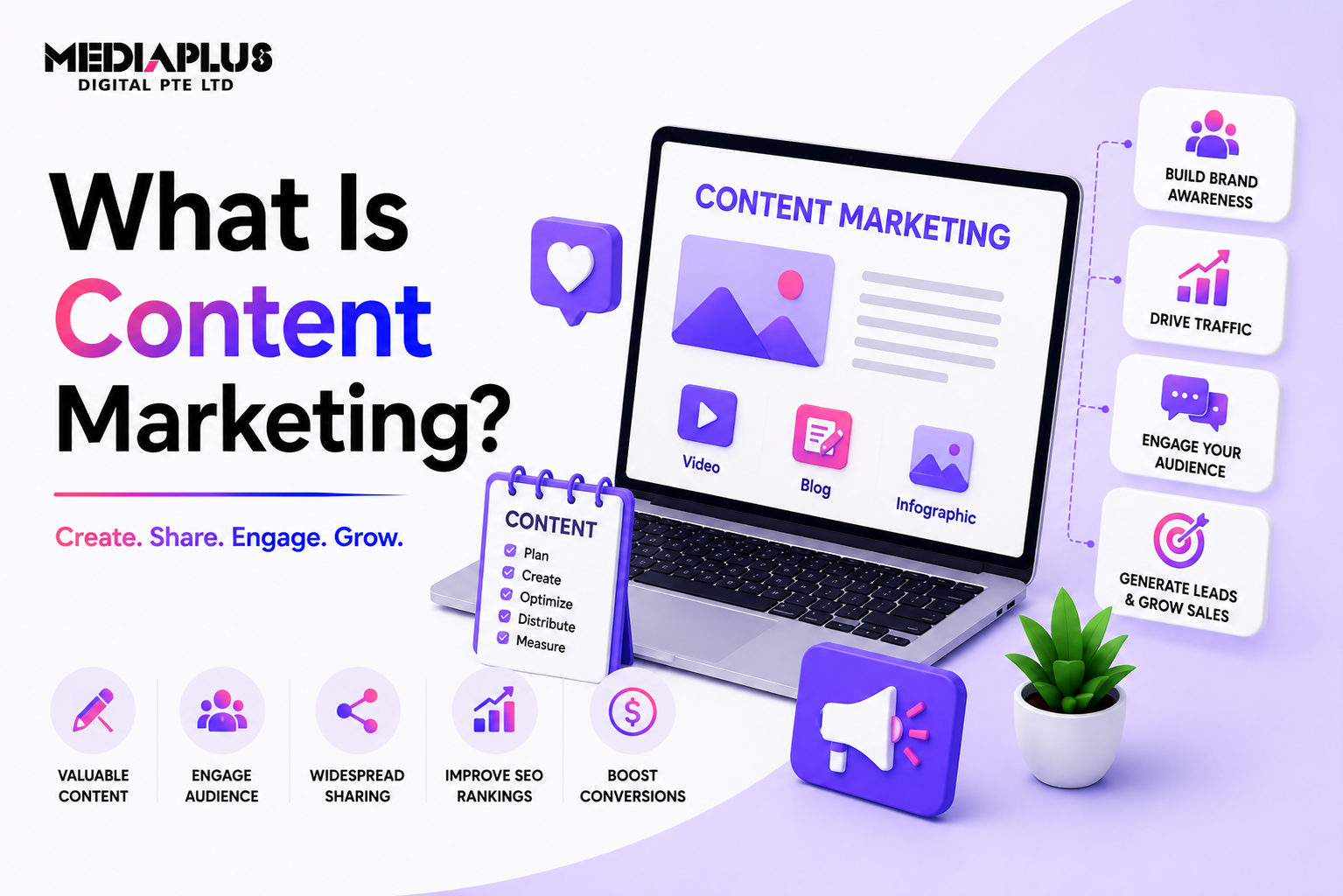 What-Is-Content-Marketing