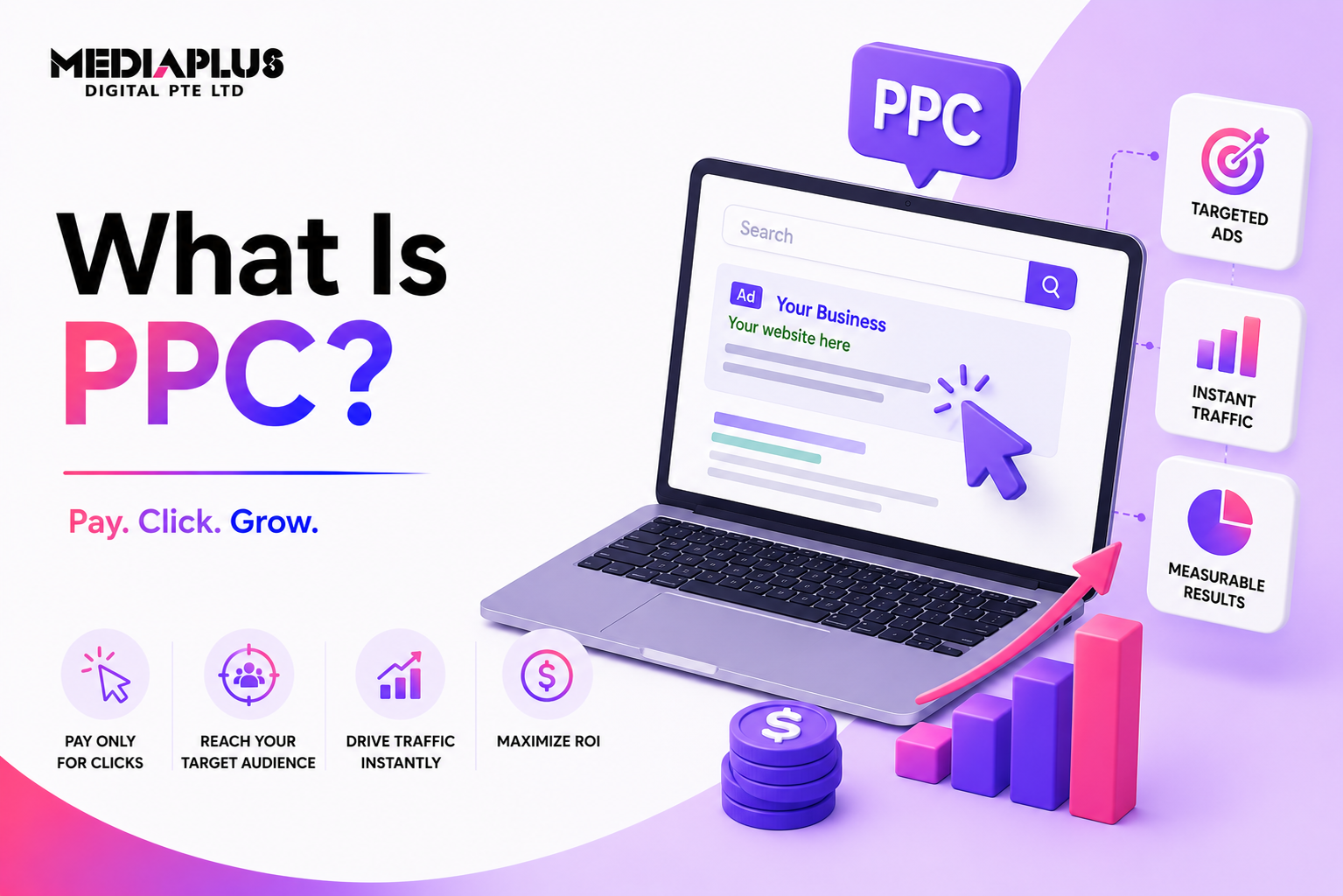 What-Is-PPC
