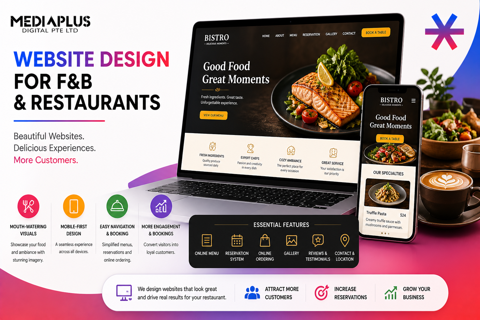web design restaurant