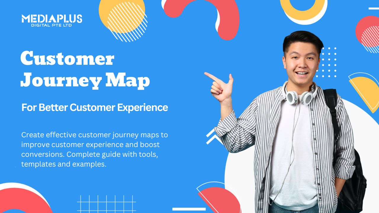 How-To-Create-Customer-Journey-Map-Templates-Guide-2025