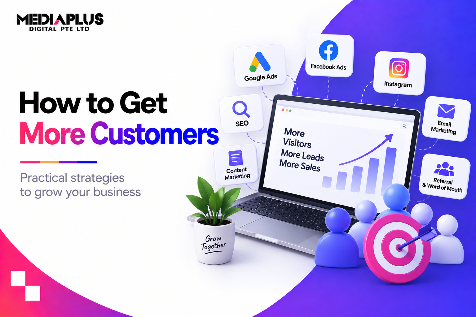 How to Get More Customers