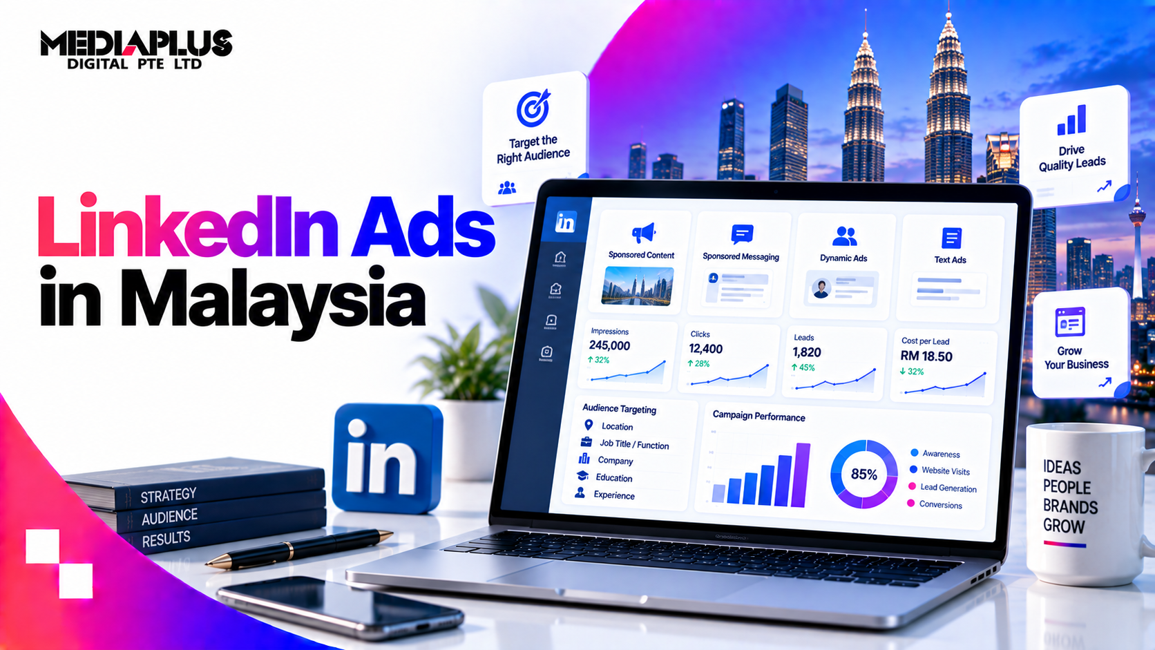 LinkedIn Ads in Malaysia