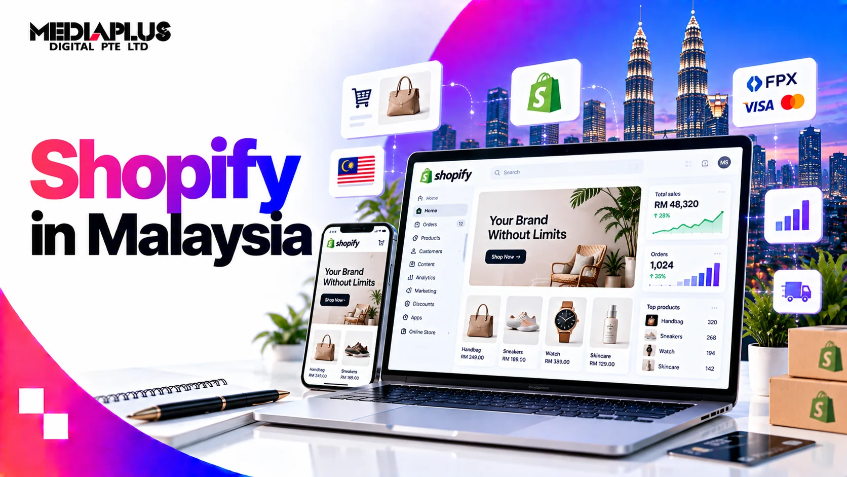 Shopify in Malaysia