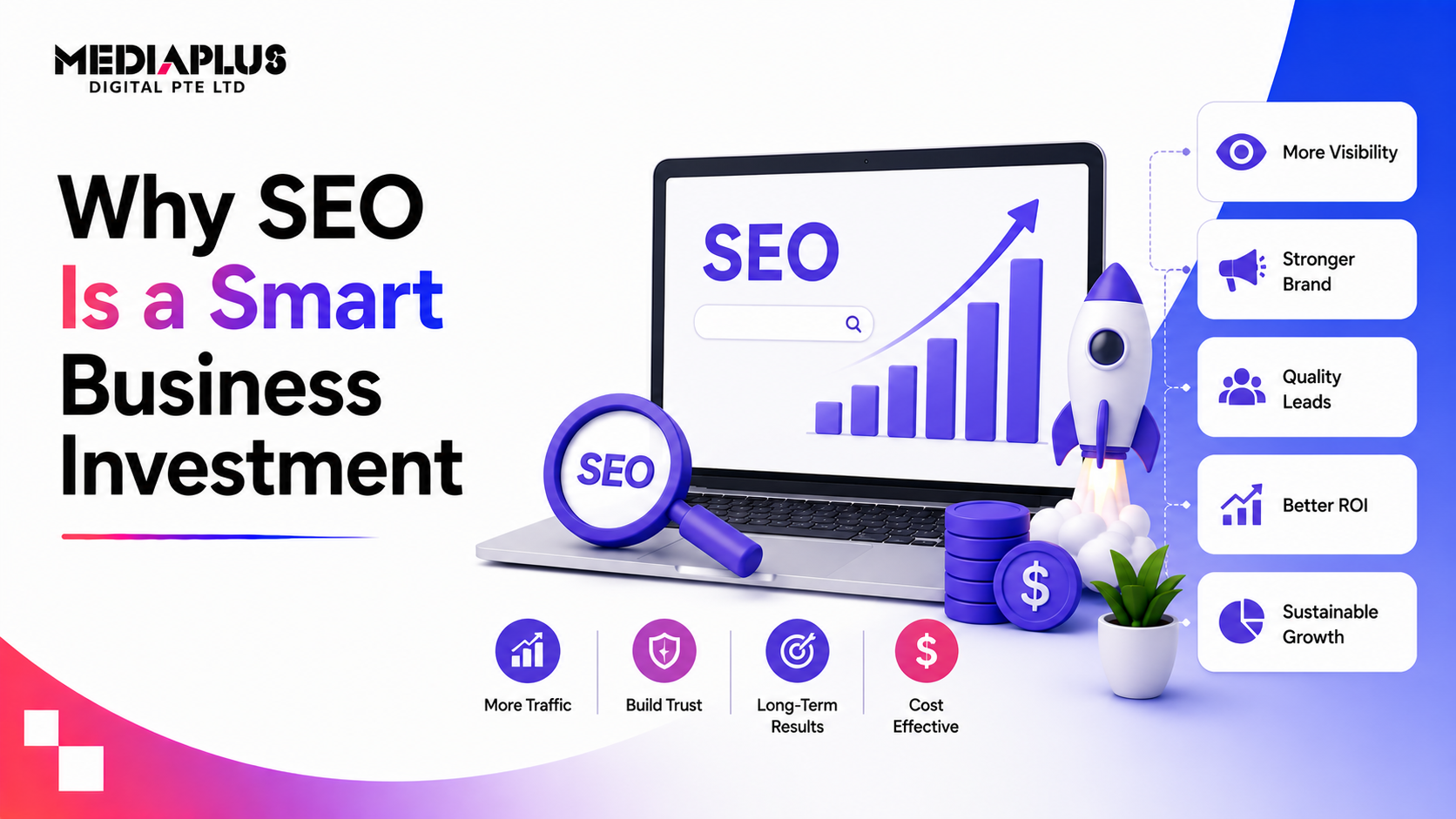 https://mediaplusdigital.com.my/ai-max-vs-performance-max/