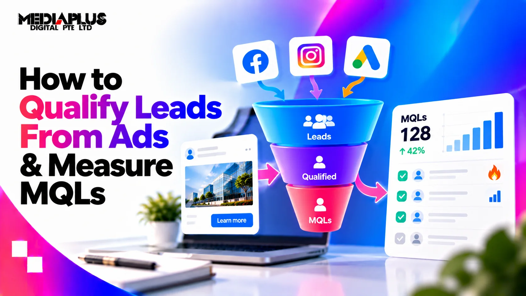 How to Qualify Leads From Ads and Measure MQLs