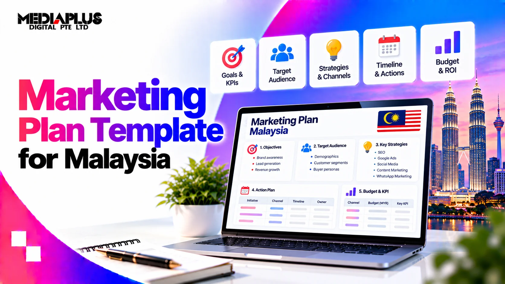 Marketing Plan Template for Malaysia