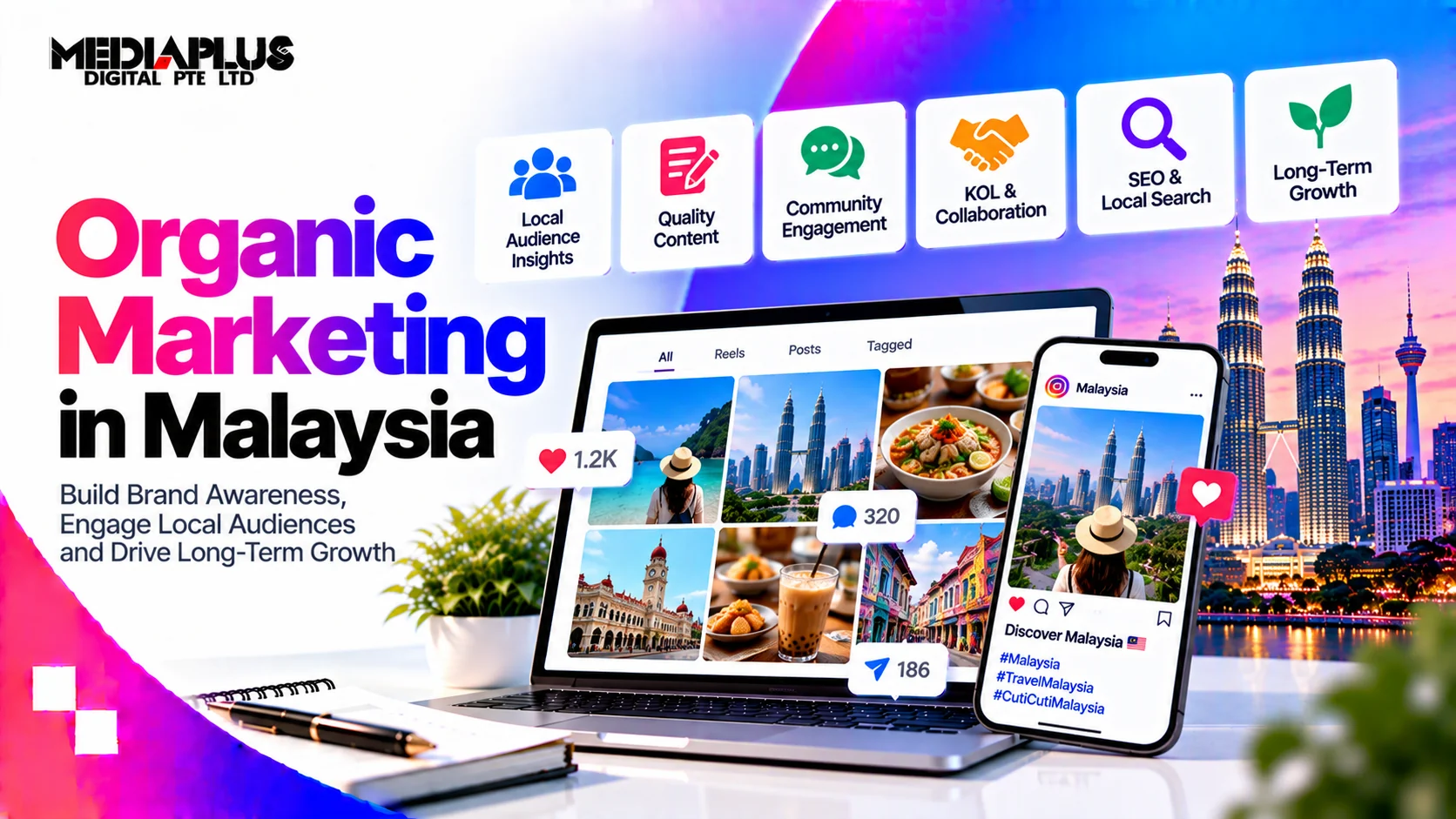 Organic Marketing in Malaysia